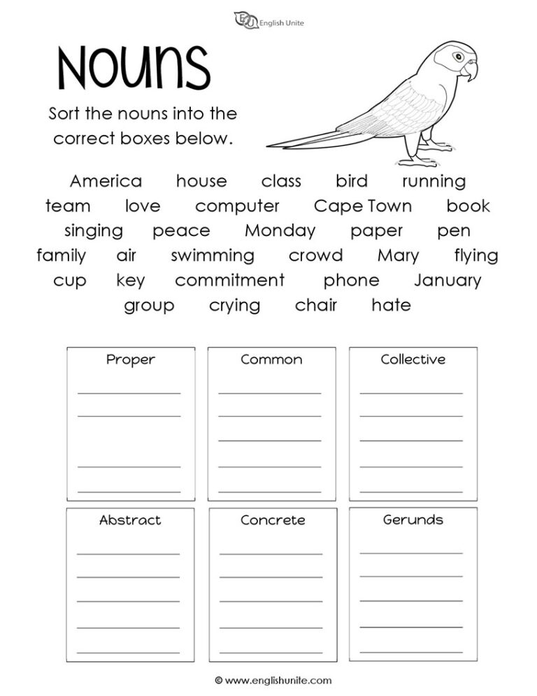 English Unite Grammar Worksheet Noun