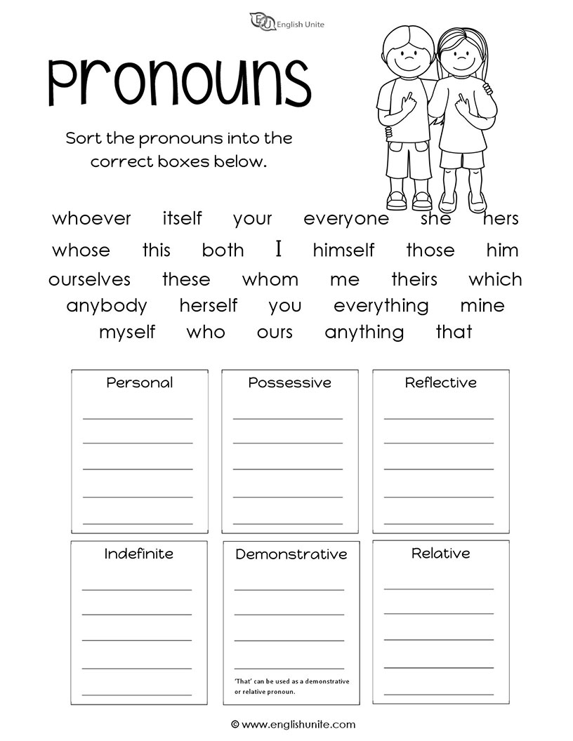 English Unite Grammar Worksheet Pronoun
