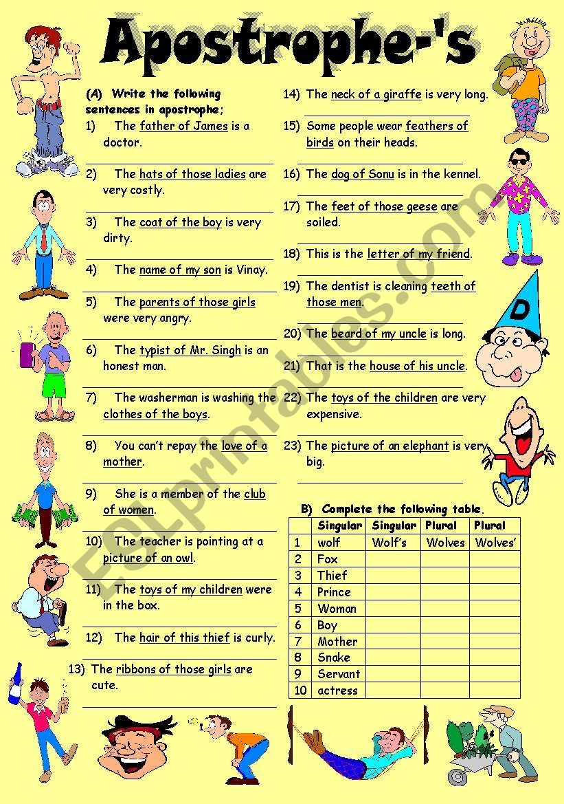 Exercises On Apostrophe s Editable With Key ESL Worksheet By Vikral Exercises On Apostrophe s Editable With Key ESL Worksheet By Vikral