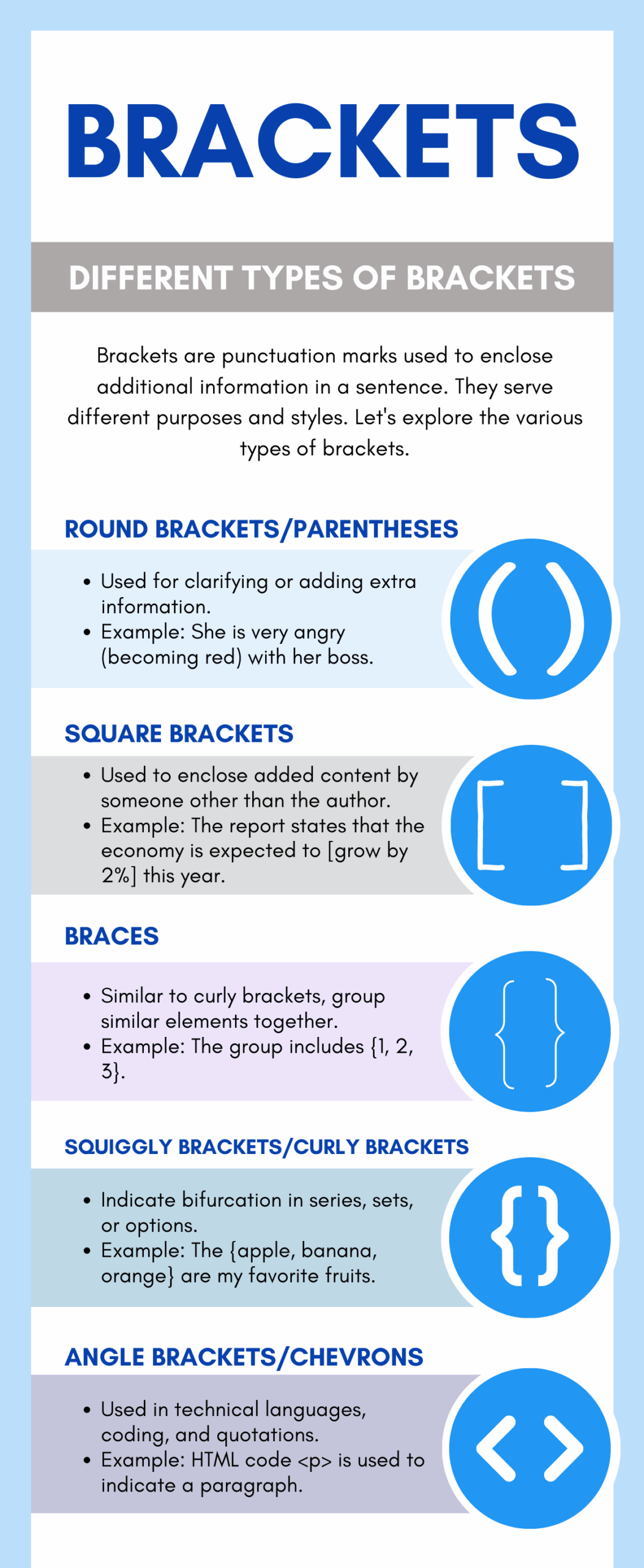 Exploring Brackets Uses And Rules In English Grammar Exploring Brackets Uses And Rules In English Grammar