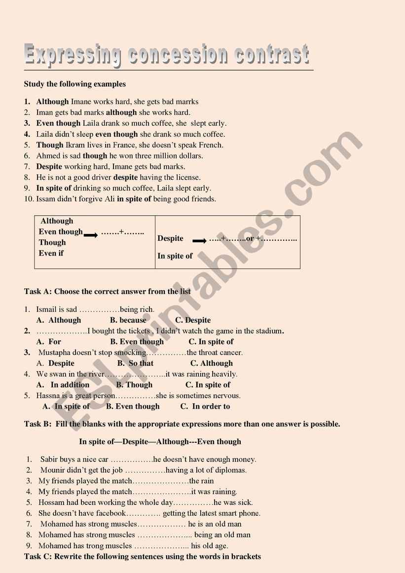 Expressing Concession Contrast ESL Worksheet By Souna88