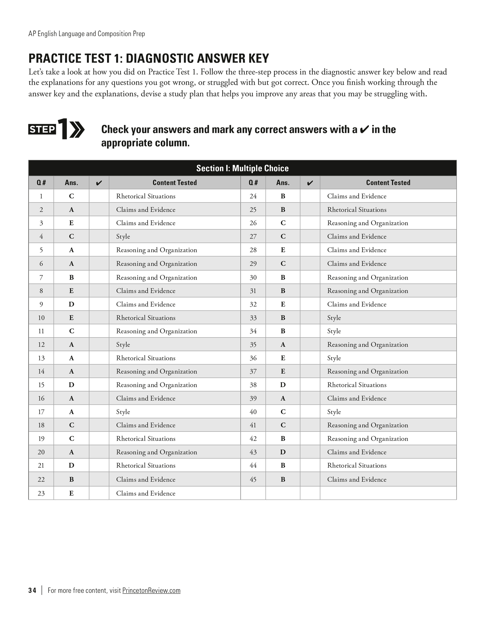 Extended Ebook Content For Princeton Review AP English Language Composition Premium Prep 2023 Practice Test 1 Diagnostic Answer Key