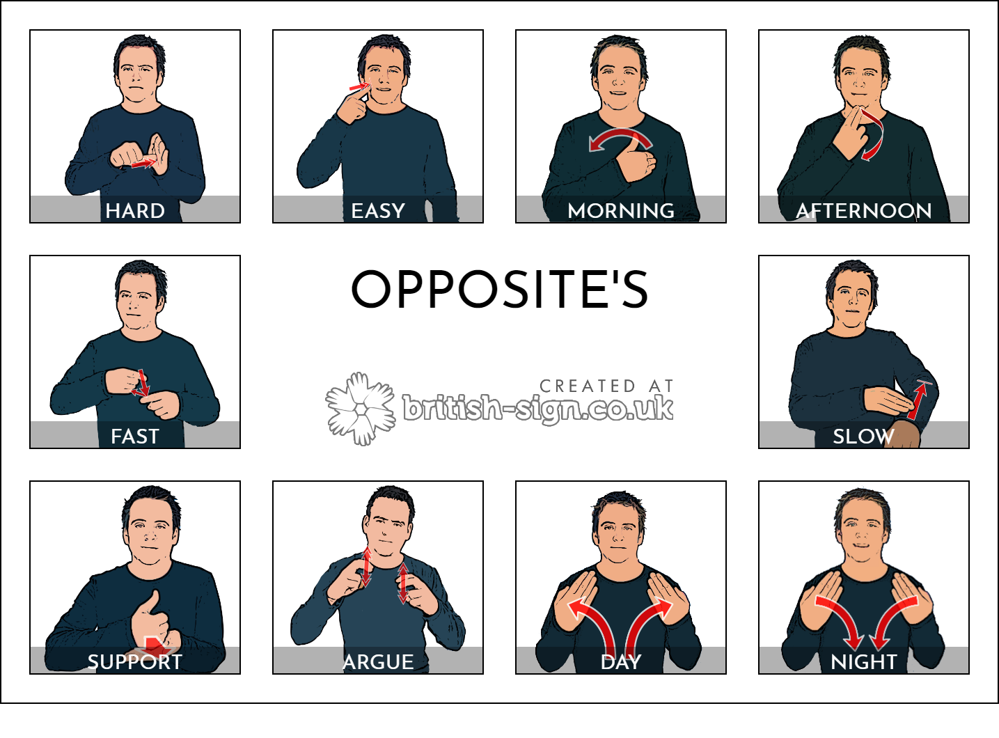 Free Printable Handouts For BSL Learners Free Printable Handouts For BSL Learners
