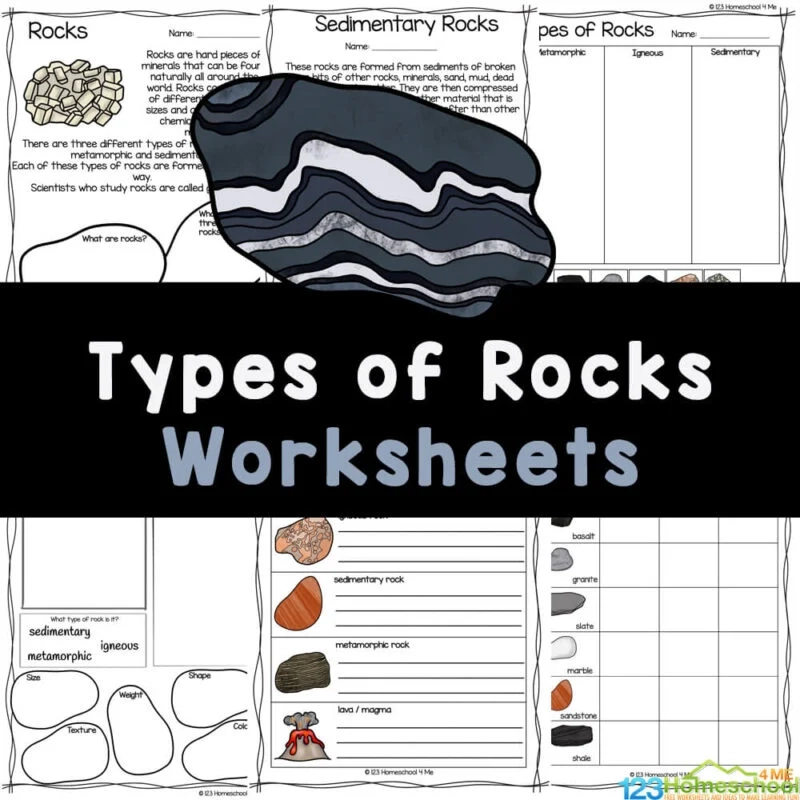 free types of rocks worksheets inlcudes rock life cycle diagram