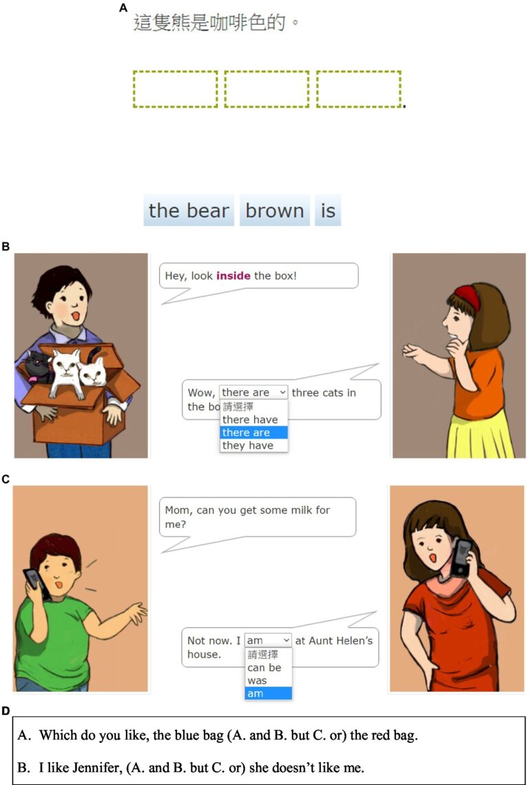 Frontiers Relative Roles Of Grammar Knowledge And Vocabulary In The Reading Comprehension Of EFL Elementary School Learners Direct Mediating And Form Meaning Distinct Effects