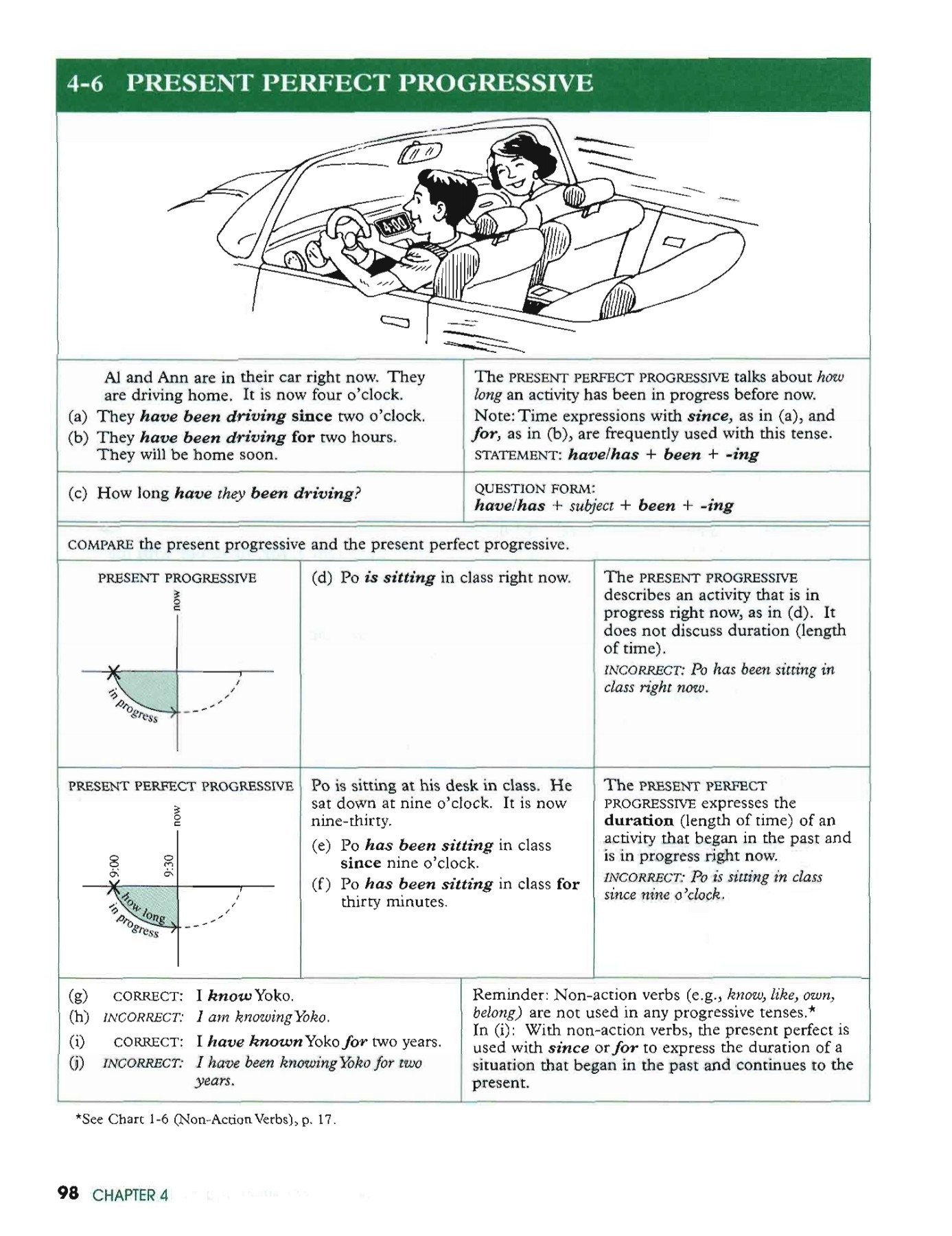 Fundamentals Of English Grammar Answer Key Jiruntanin Sidangam Page 111 Flip PDF Online PubHTML5
