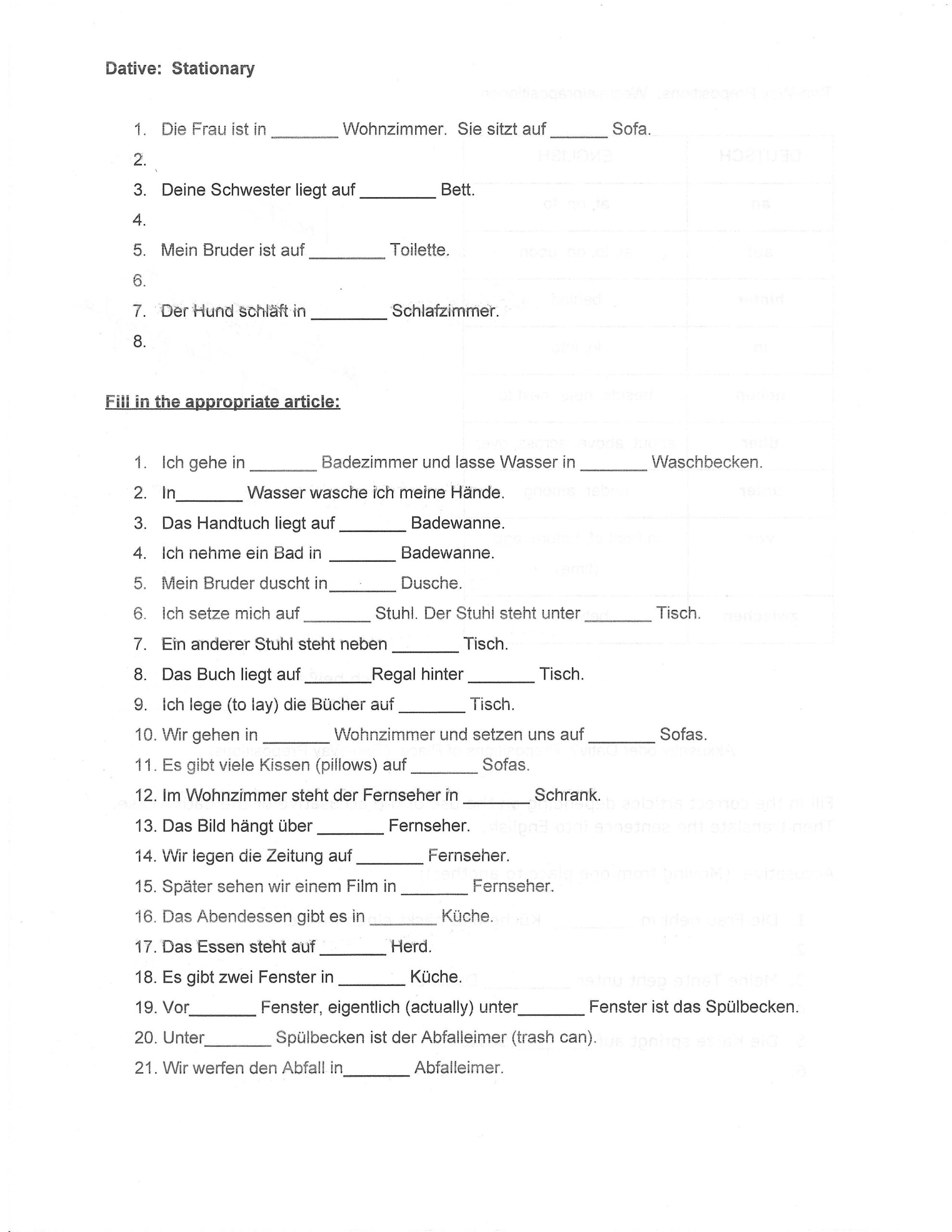 German Grammar Index German Grammar Index