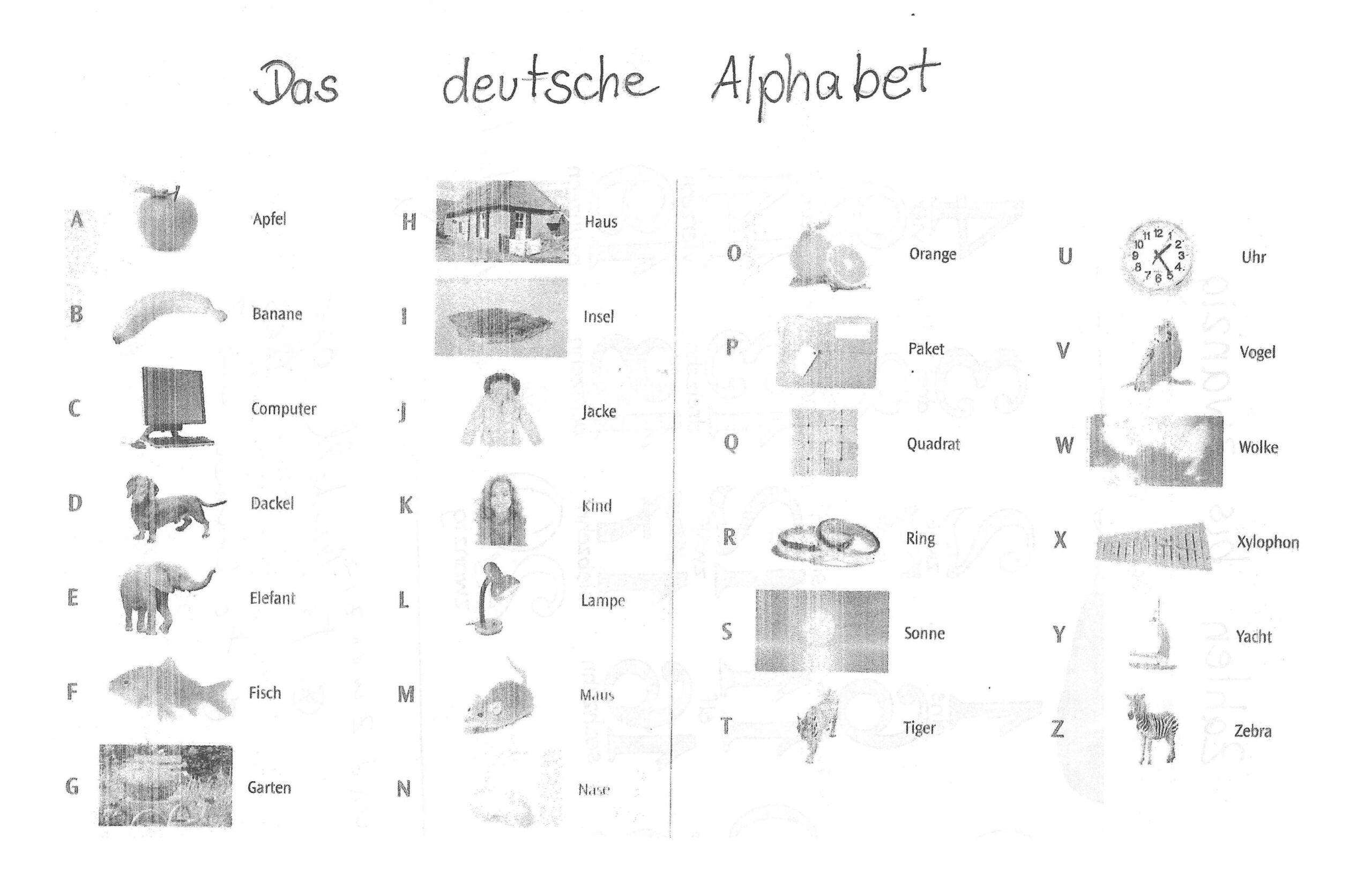 German Grammar Index German Grammar Index