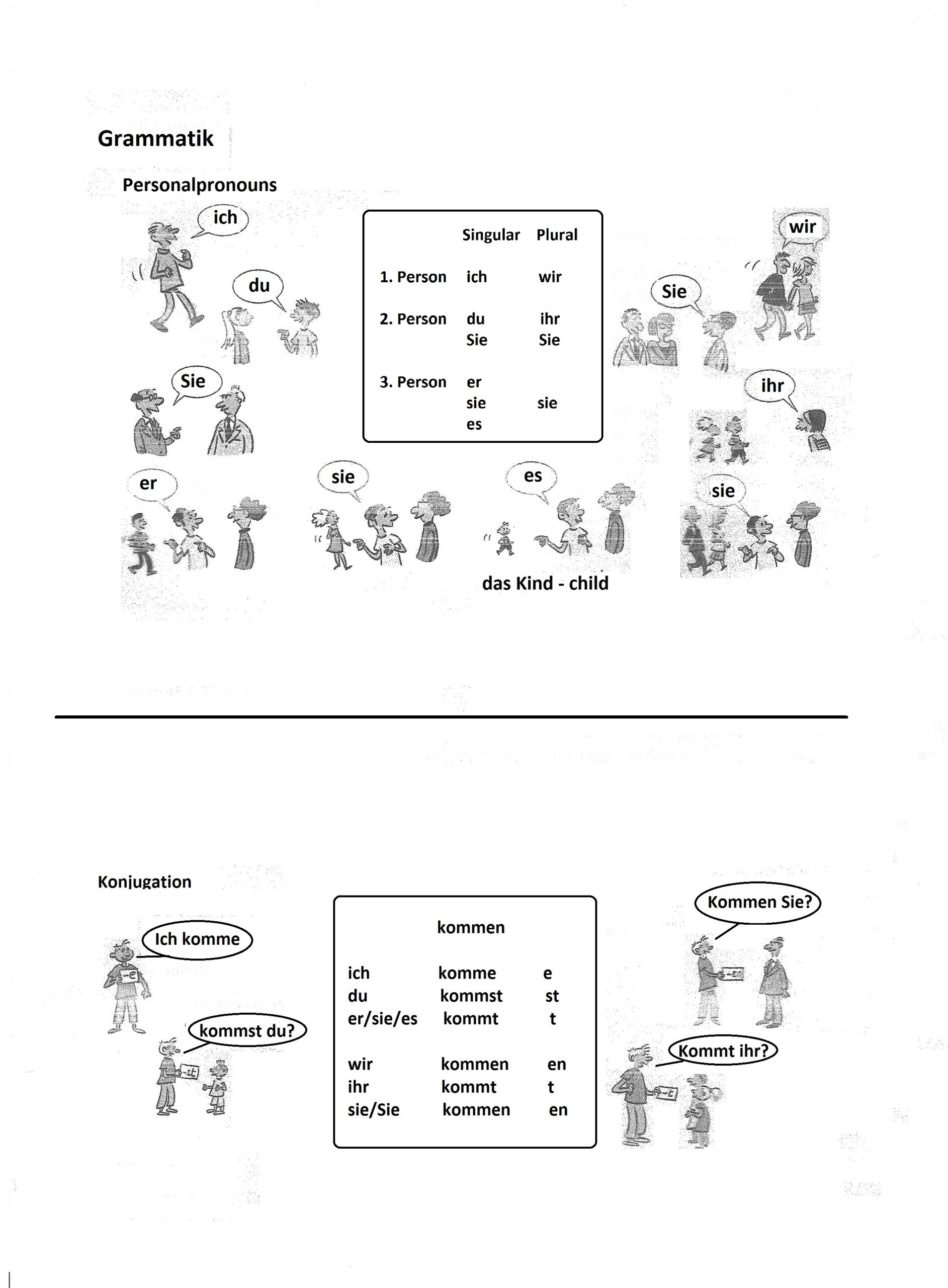 German Grammar Worksheets Pdf German Grammar Worksheets Pdf