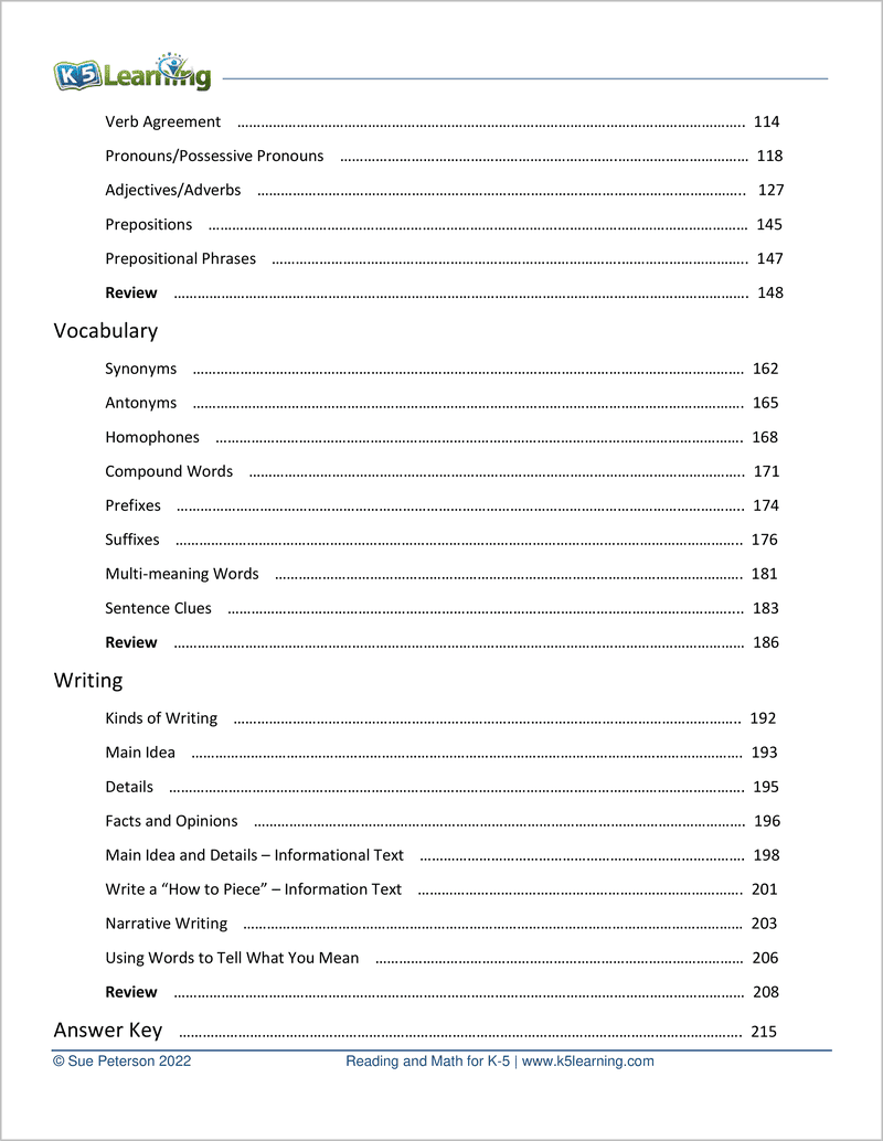 Grade 4 Grammar And Writing Workbook K5 Bookstore