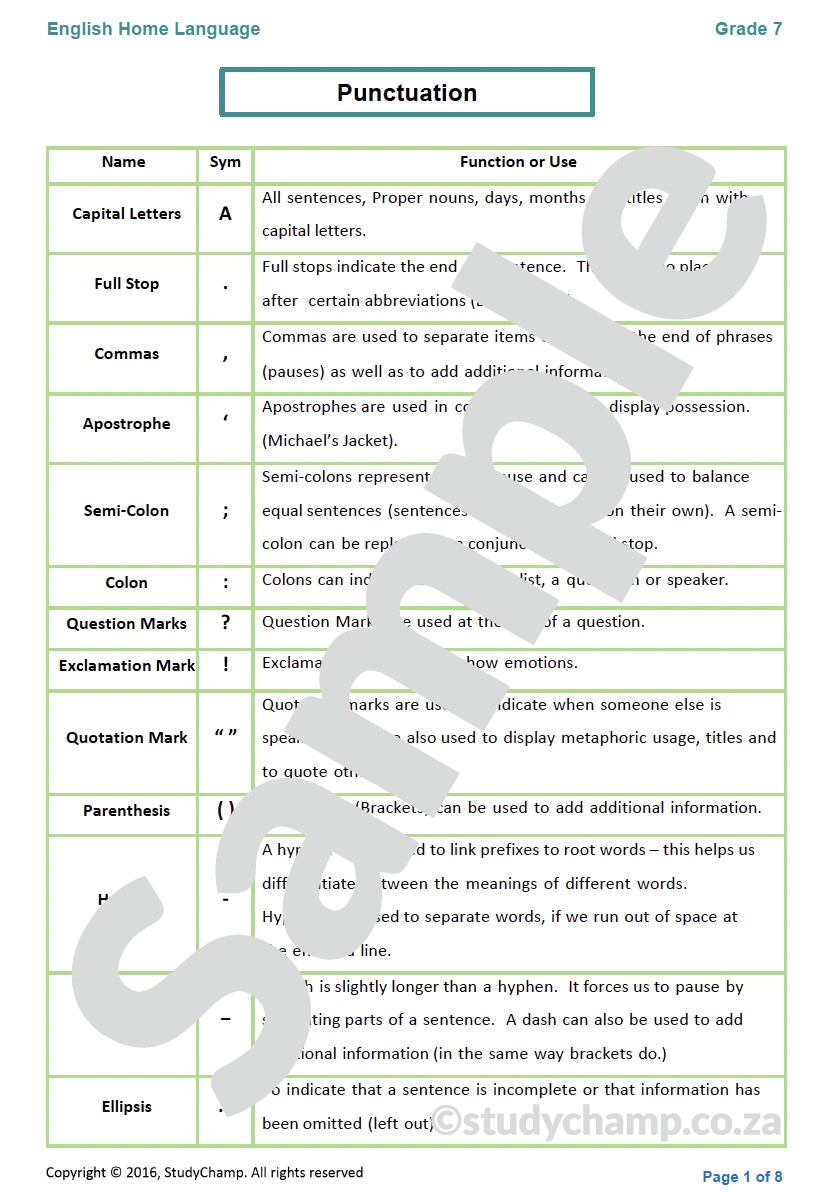 Grade 7 English Worksheet Punctuation
