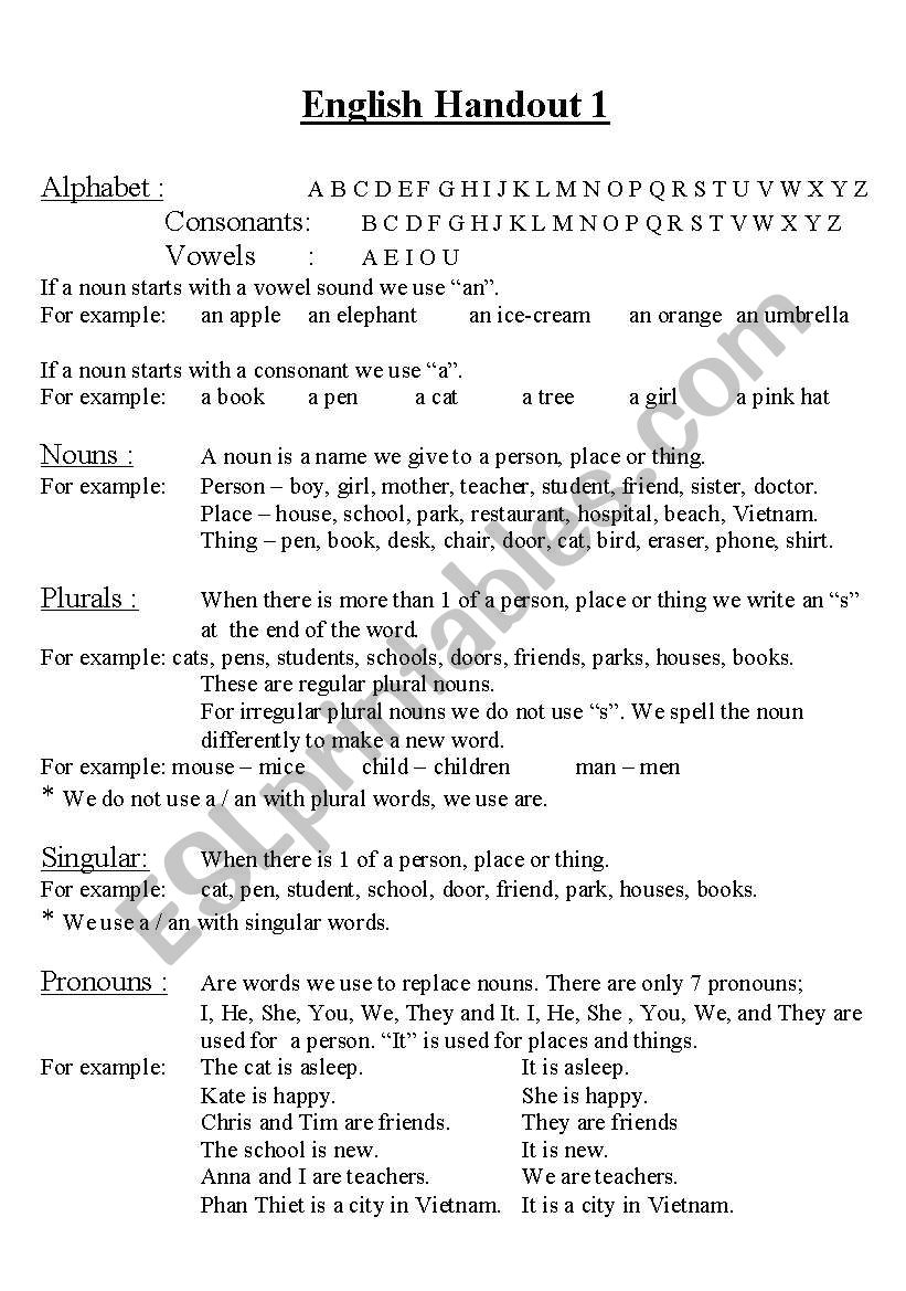Grade 9 Grammar Review ESL Worksheet By Judevietnam Grade 9 Grammar Review ESL Worksheet By Judevietnam