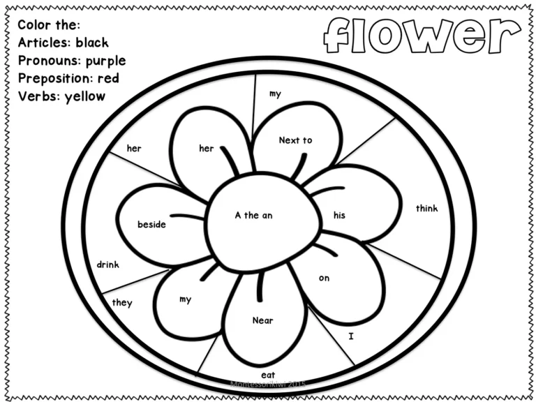 Grammar Color By Parts Of Speech Activity literacy 