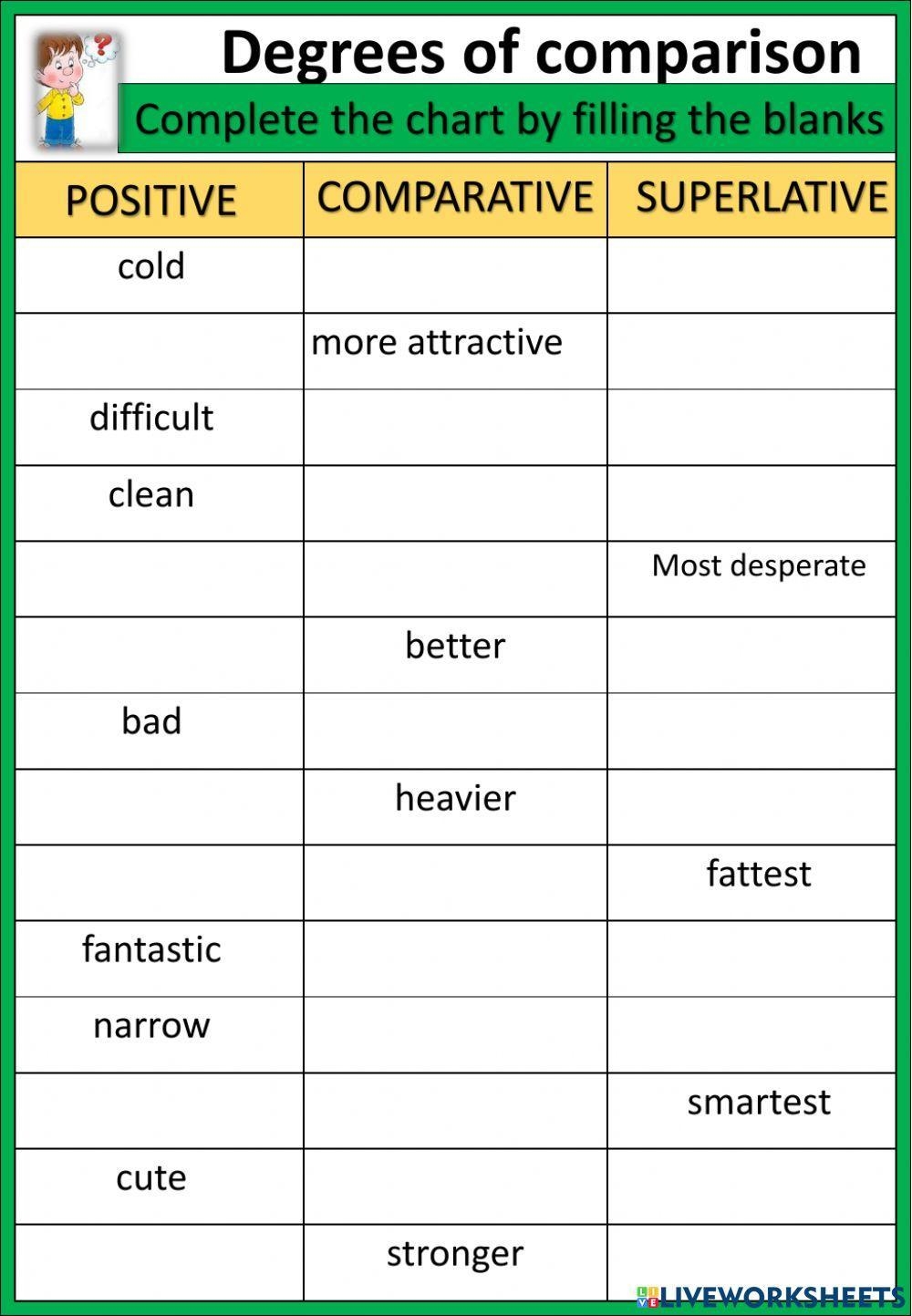 Grammar Free Interactive Worksheets 1174499 Grammar Free Interactive Worksheets 1174499