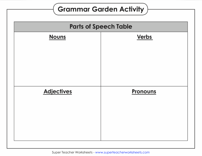 Grammar Garden Activity Blog Post