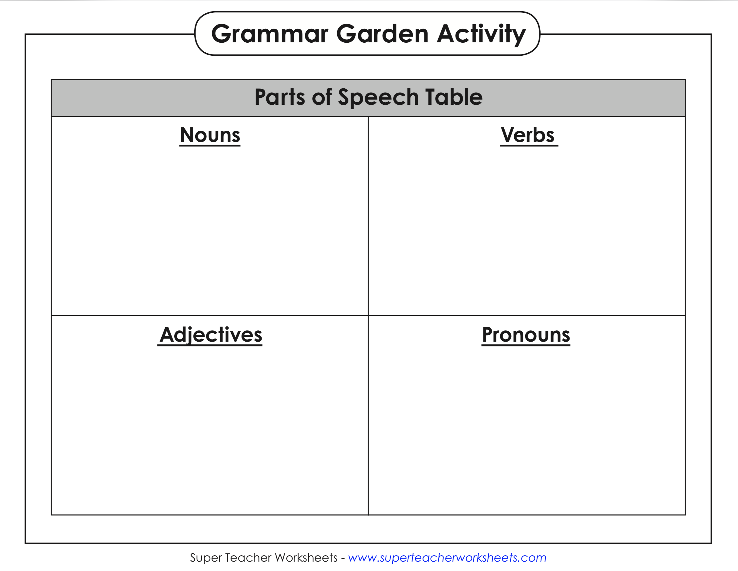 Grammar Garden Activity Blog Post Grammar Garden Activity Blog Post