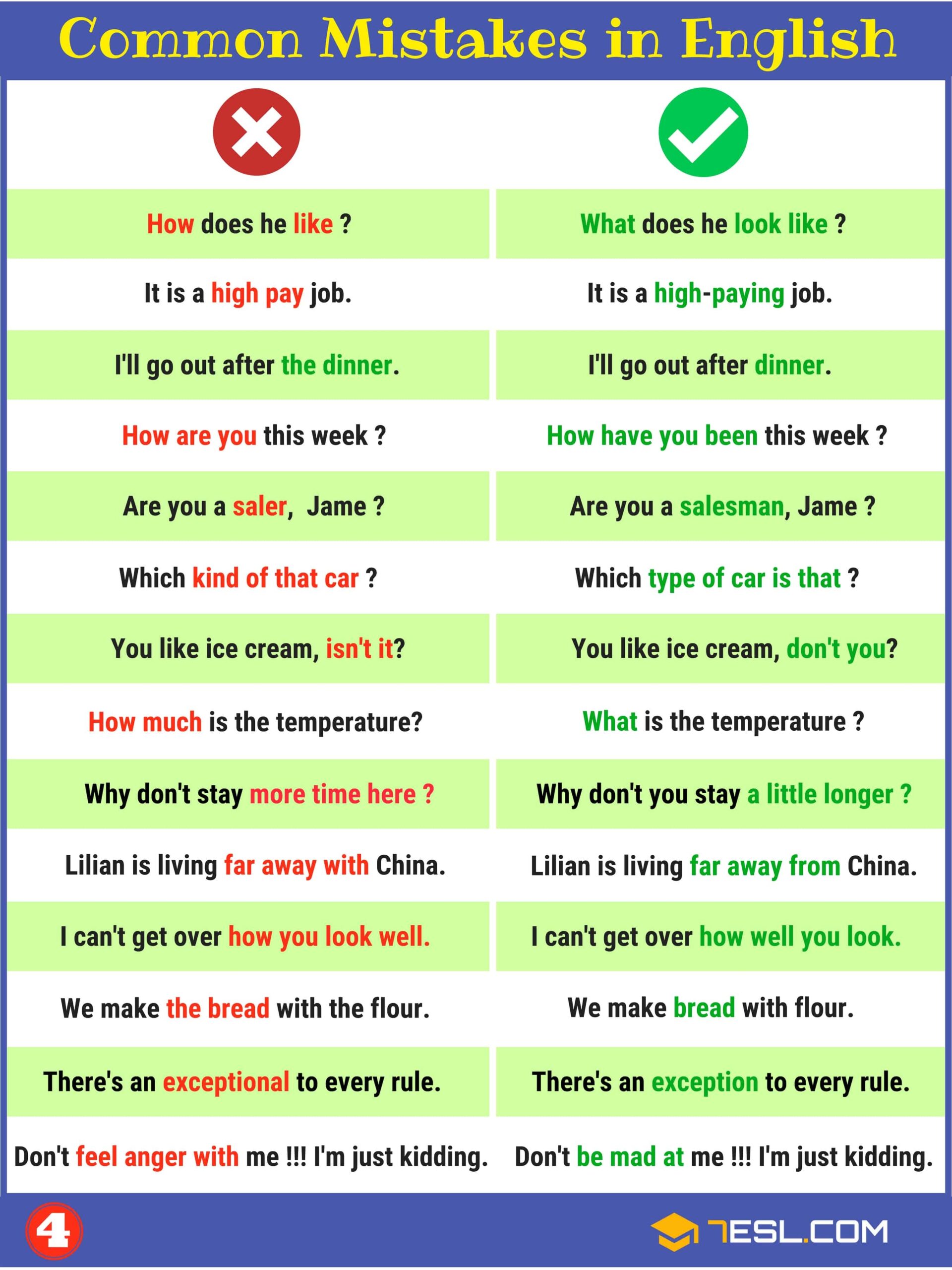 Common Grammar Mistakes Worksheet Common Grammar Mistakes Worksheet
