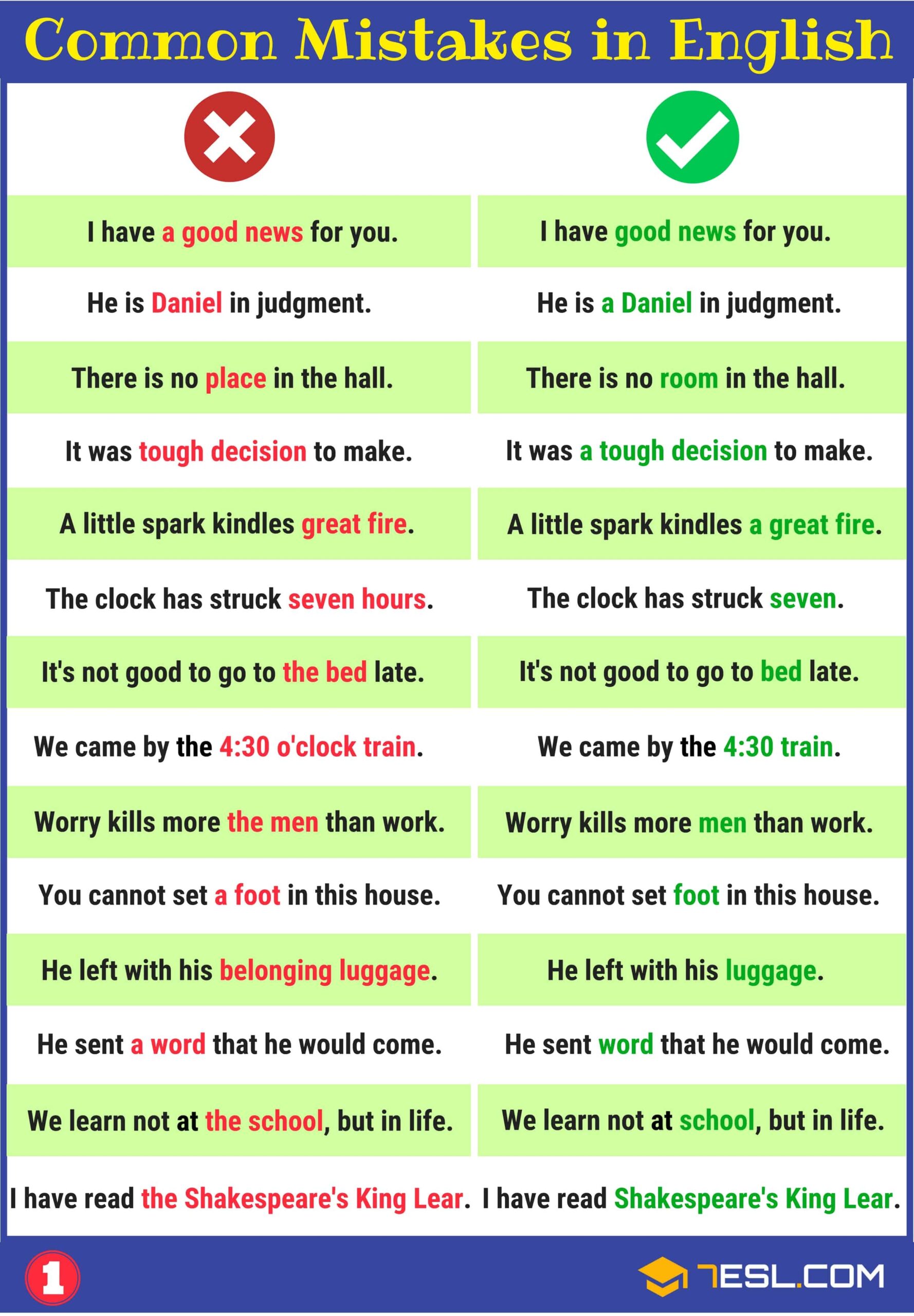 Grammar Mistakes 7ESL Grammar Mistakes 7ESL