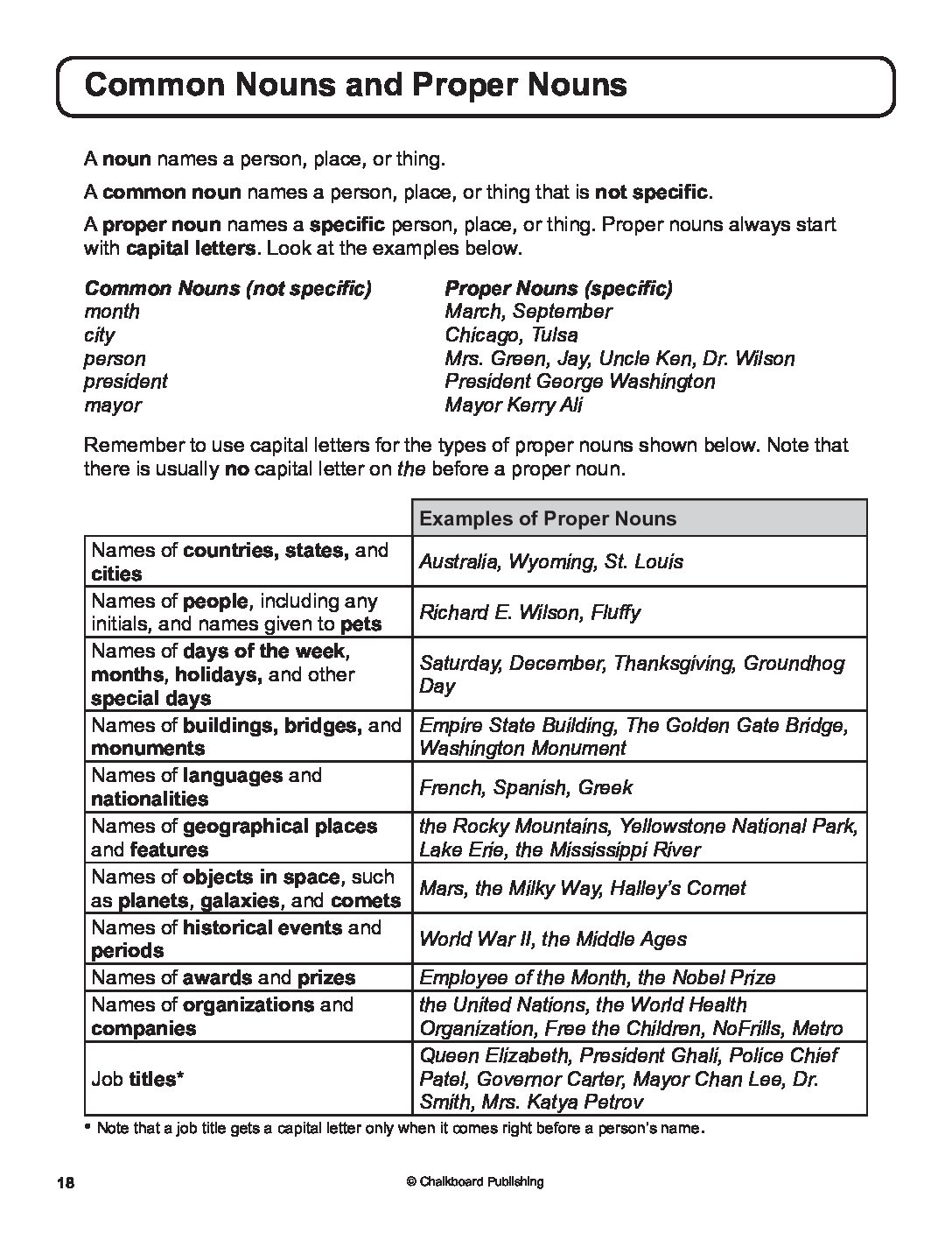 Grammar Practice Sixth Grade EBook
