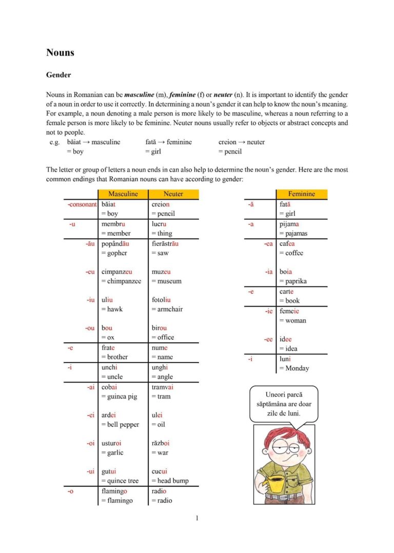 GRAMMAR Review And Practice second Edition 