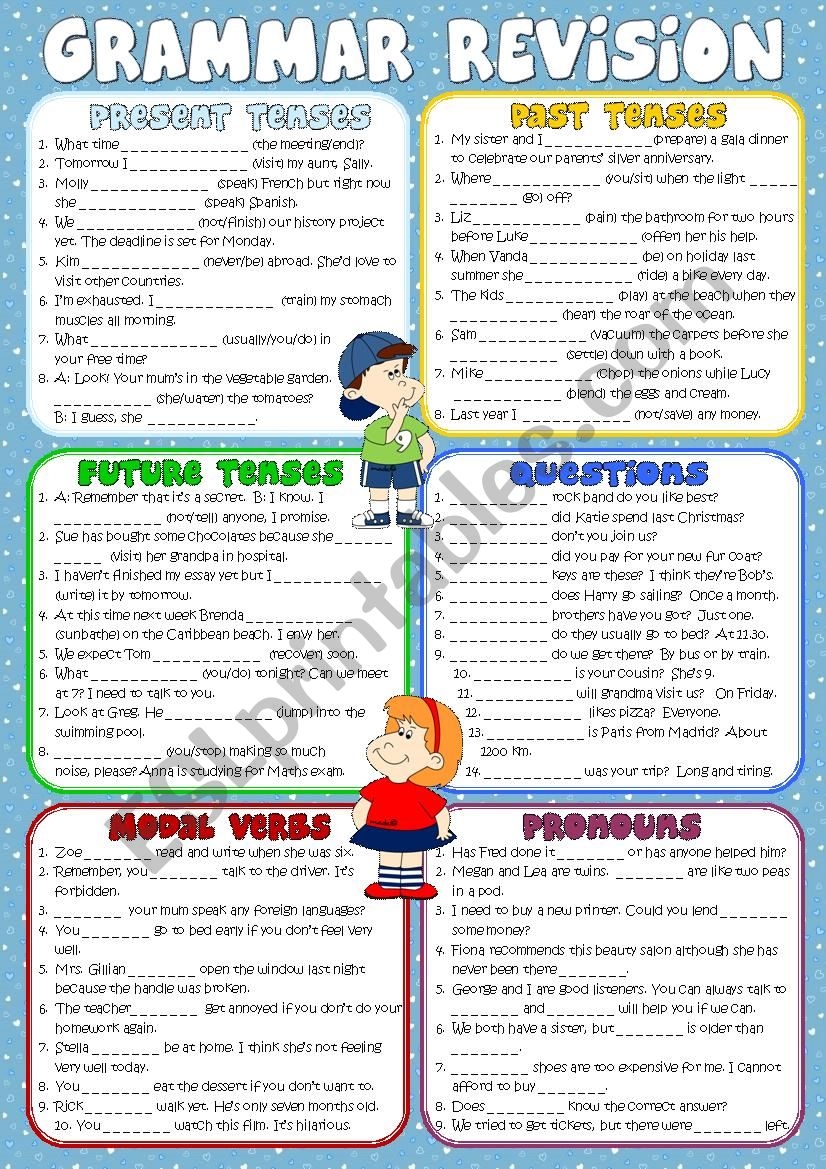 Grammar Past Present Future Tense Worksheets