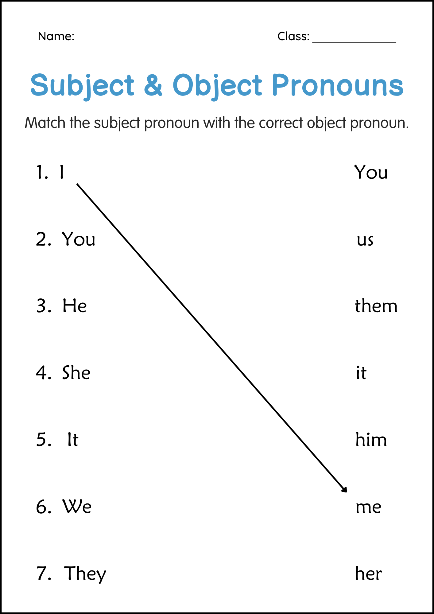 Grammar Subject And Object Pronouns Activity Worksheets For Grade 