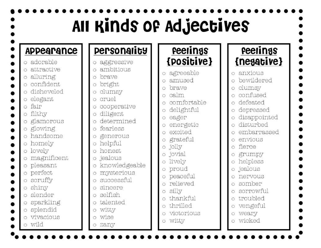 Grammar Unit 2