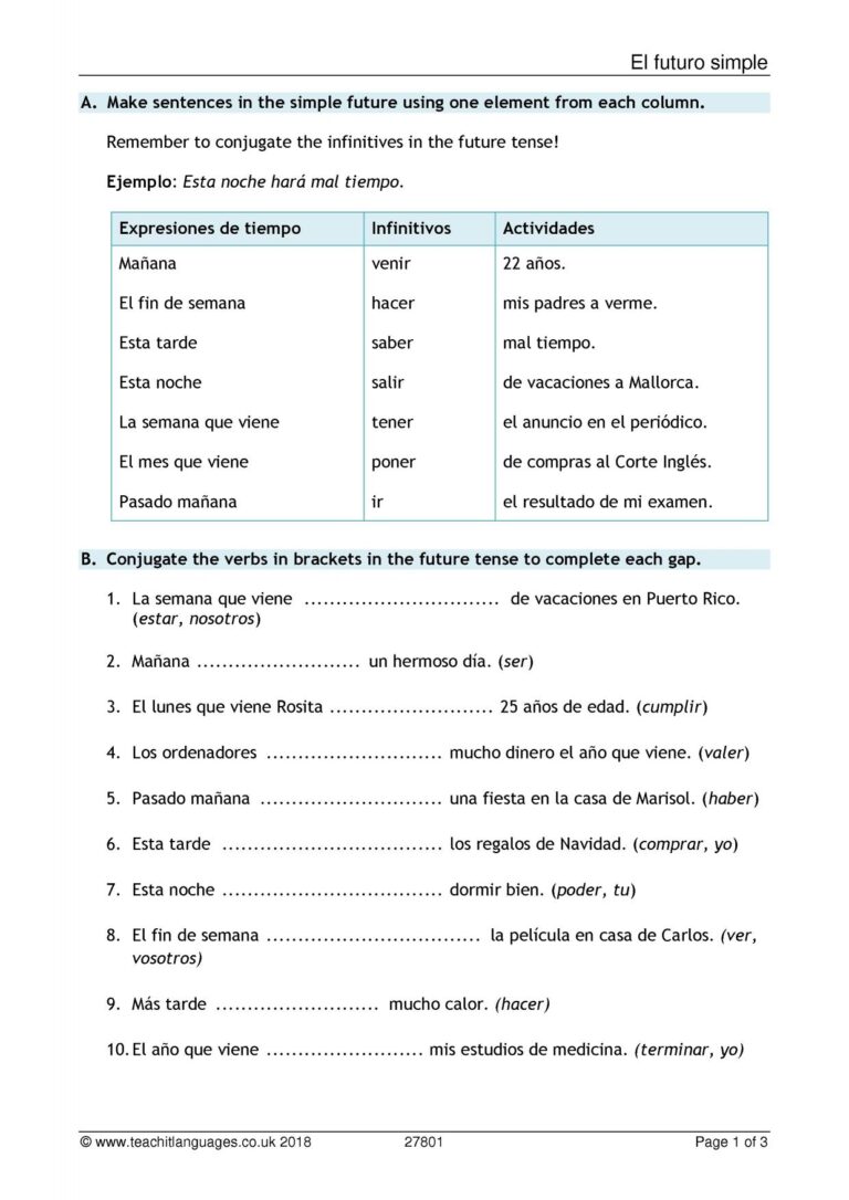 Grammar Worksheet Simple Future KS4 Spanish Teaching Resource Teachit