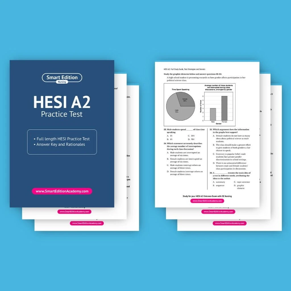 HESI Grammar Practice Test And Review 2025 Smart Edition Nursing HESI Grammar Practice Test And Review 2025 Smart Edition Nursing