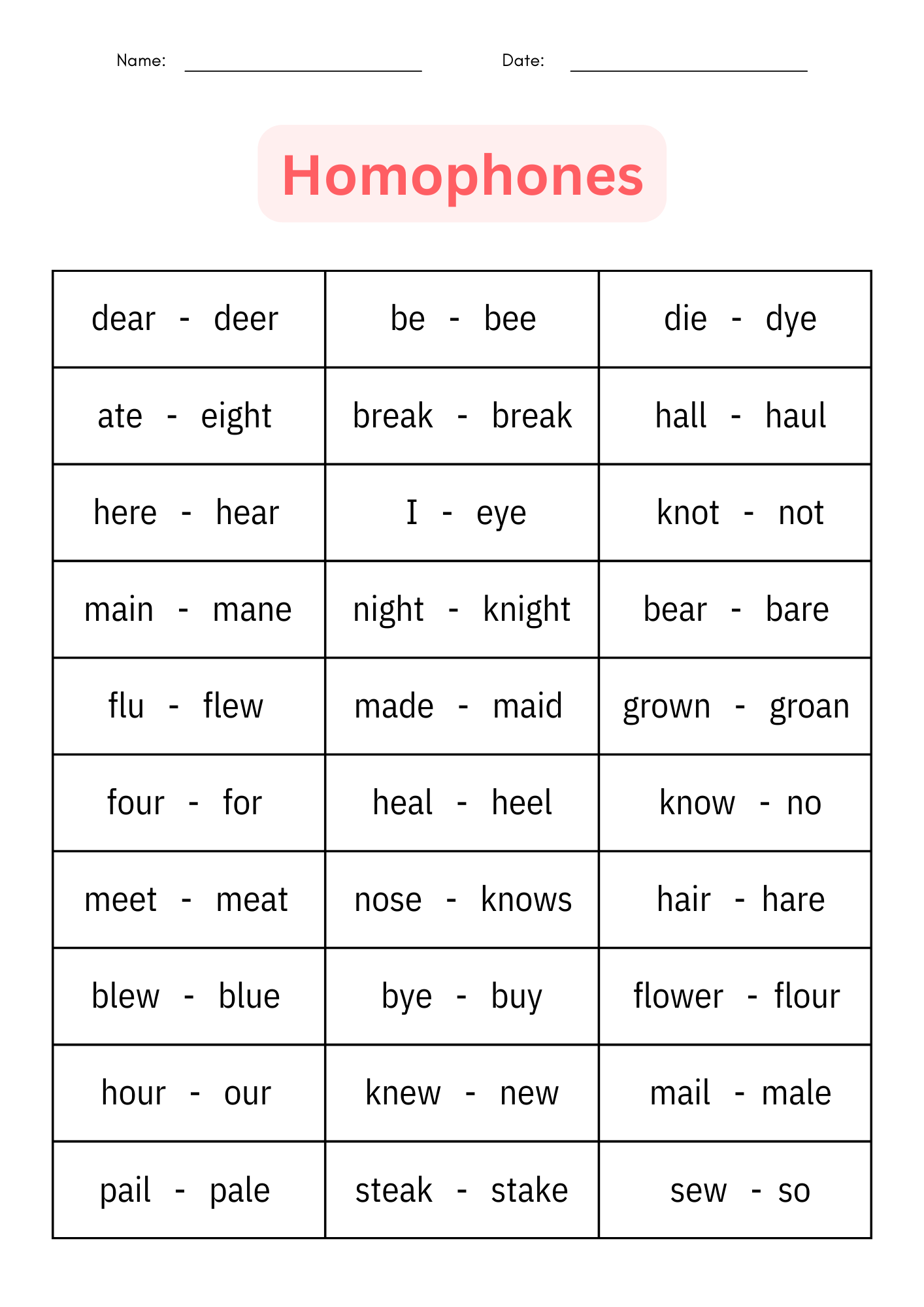 4th Class Grammar Worksheets