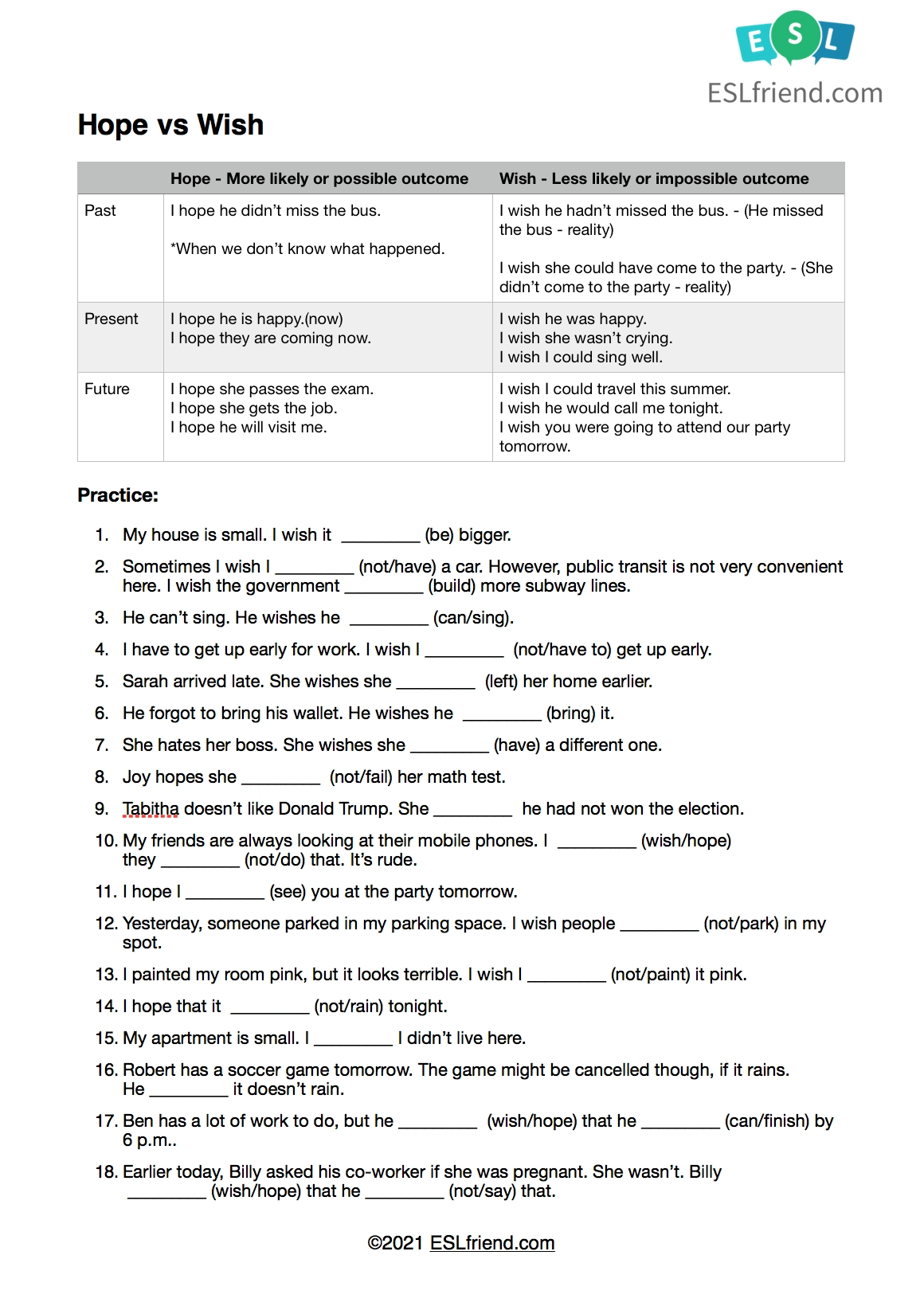 Hope And Wish Free English Handouts ESLfriend