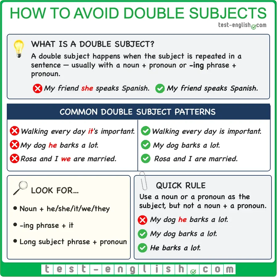 How To Avoid Double Subjects In English Grammar Shorts Test English How To Avoid Double Subjects In English Grammar Shorts Test English