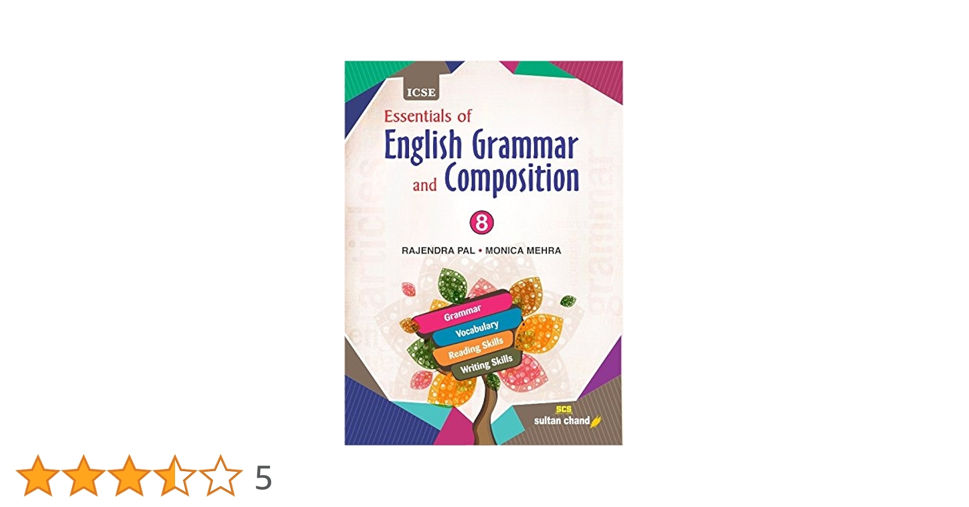 Icse Grammar Worksheets Class 8