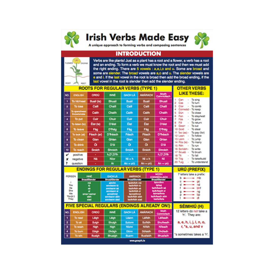 Irish Verbs Made Easy Siopa Udar Irish Verbs Made Easy Siopa Udar
