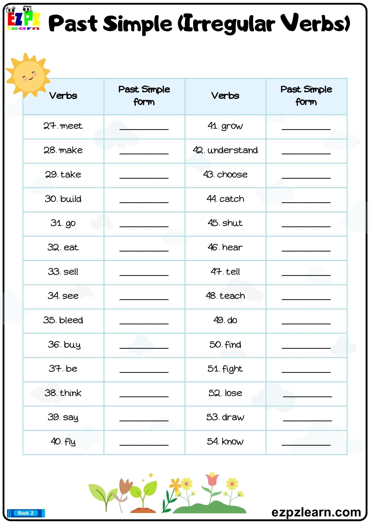 Irregular Verbs Simple Past Ezpzlearn
