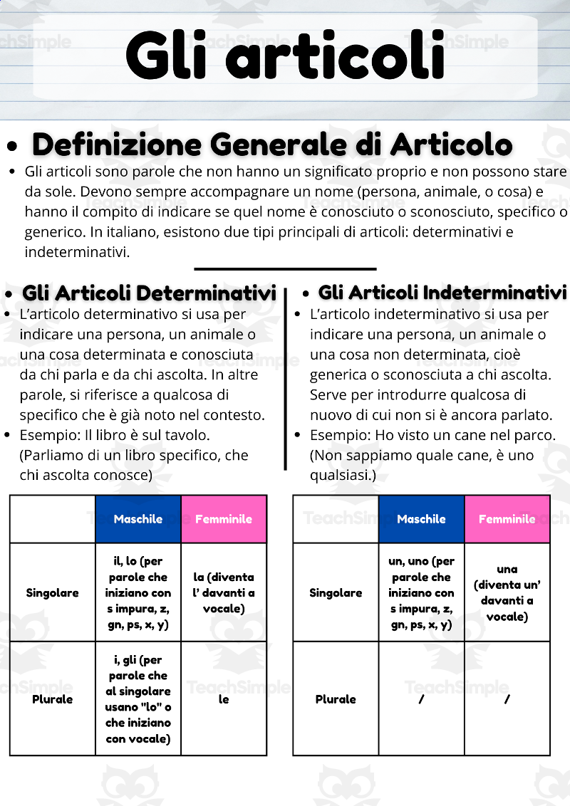 Italian Grammar Worksheets On Articles By Teach Simple