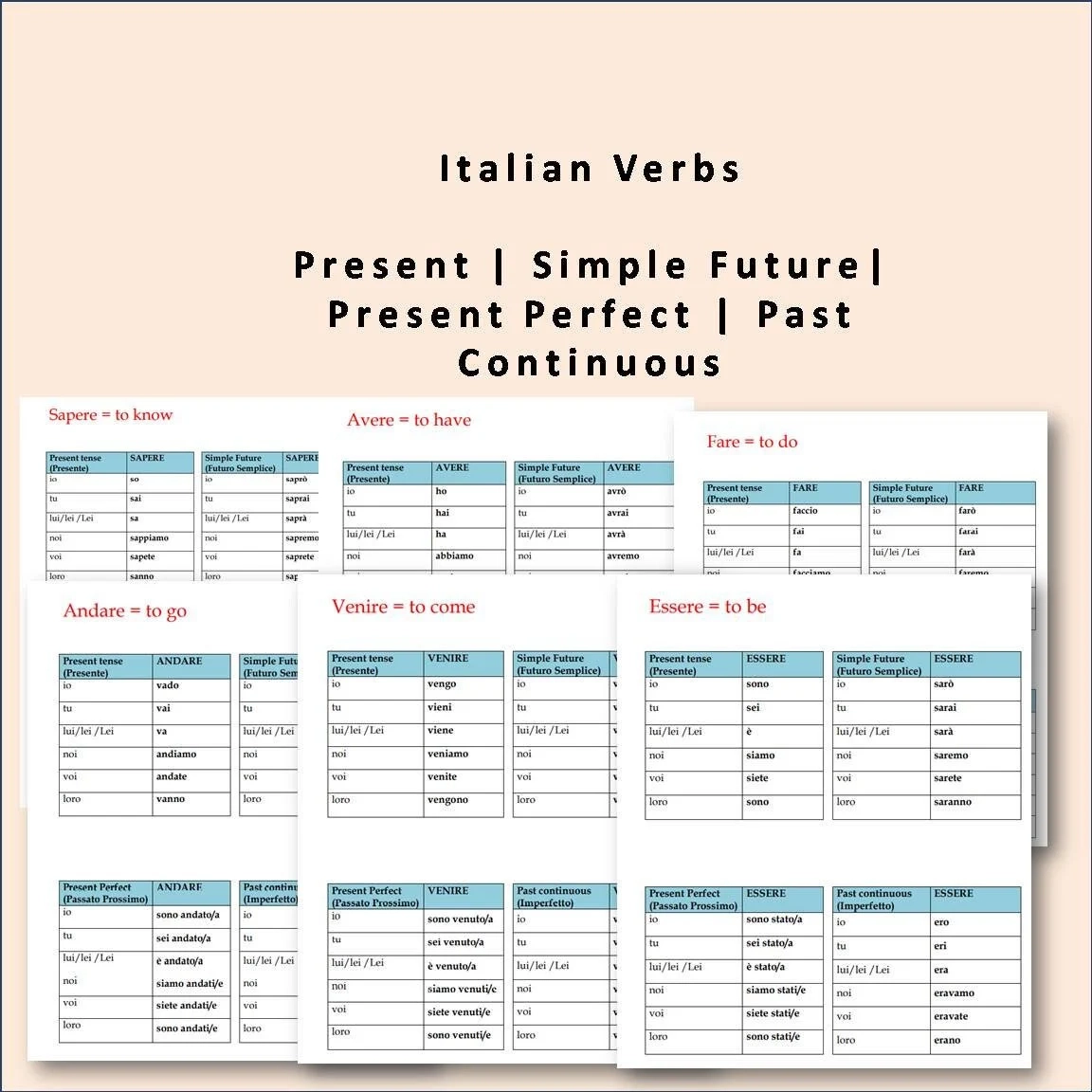Italian Verb Conjugation Tables Tenses Cheat Sheet instant Download Etsy Italian Verb Conjugation Tables Tenses Cheat Sheet instant Download Etsy