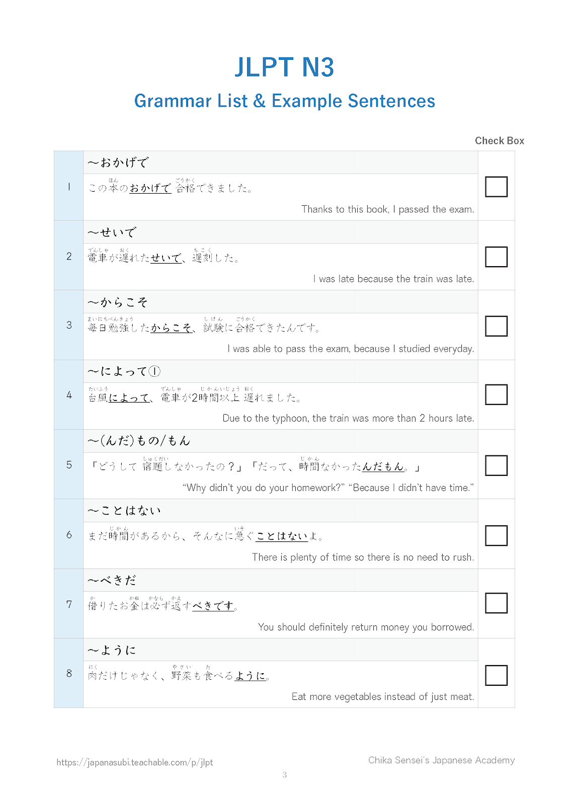 Jlpt N3 Grammar Worksheet