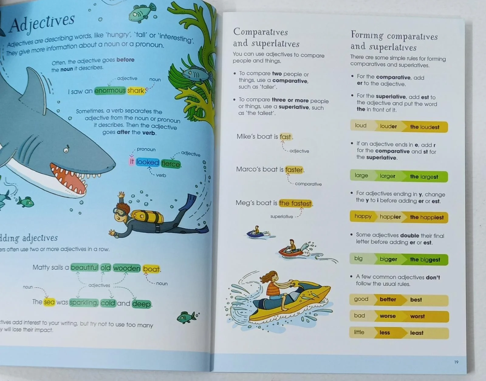 Junior Illustrated Grammar And Punctuation Junior Illustrated Grammar And Punctuation