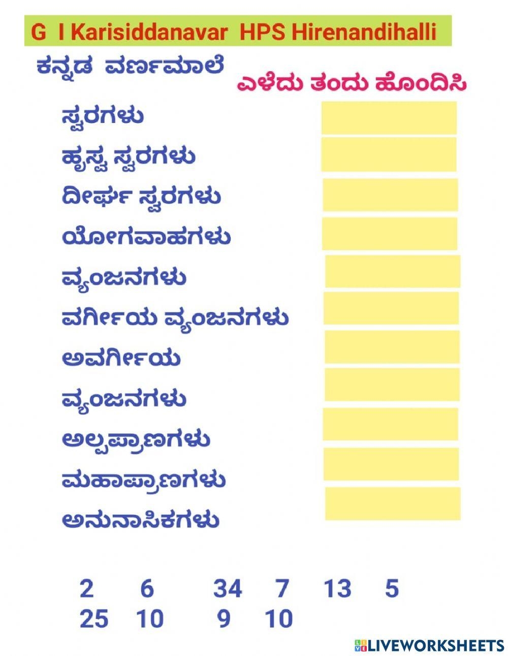 Kannada Grammar Worksheets For Class 1