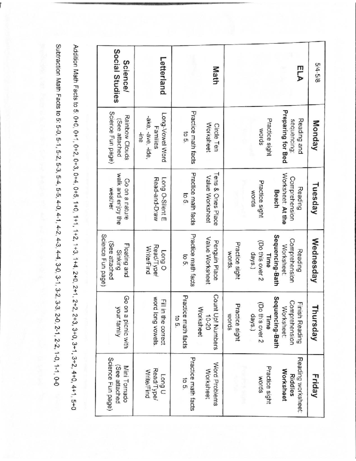 Kindergarten Packet 4 ELA Math Worksheets For Reading And Comprehension Studocu