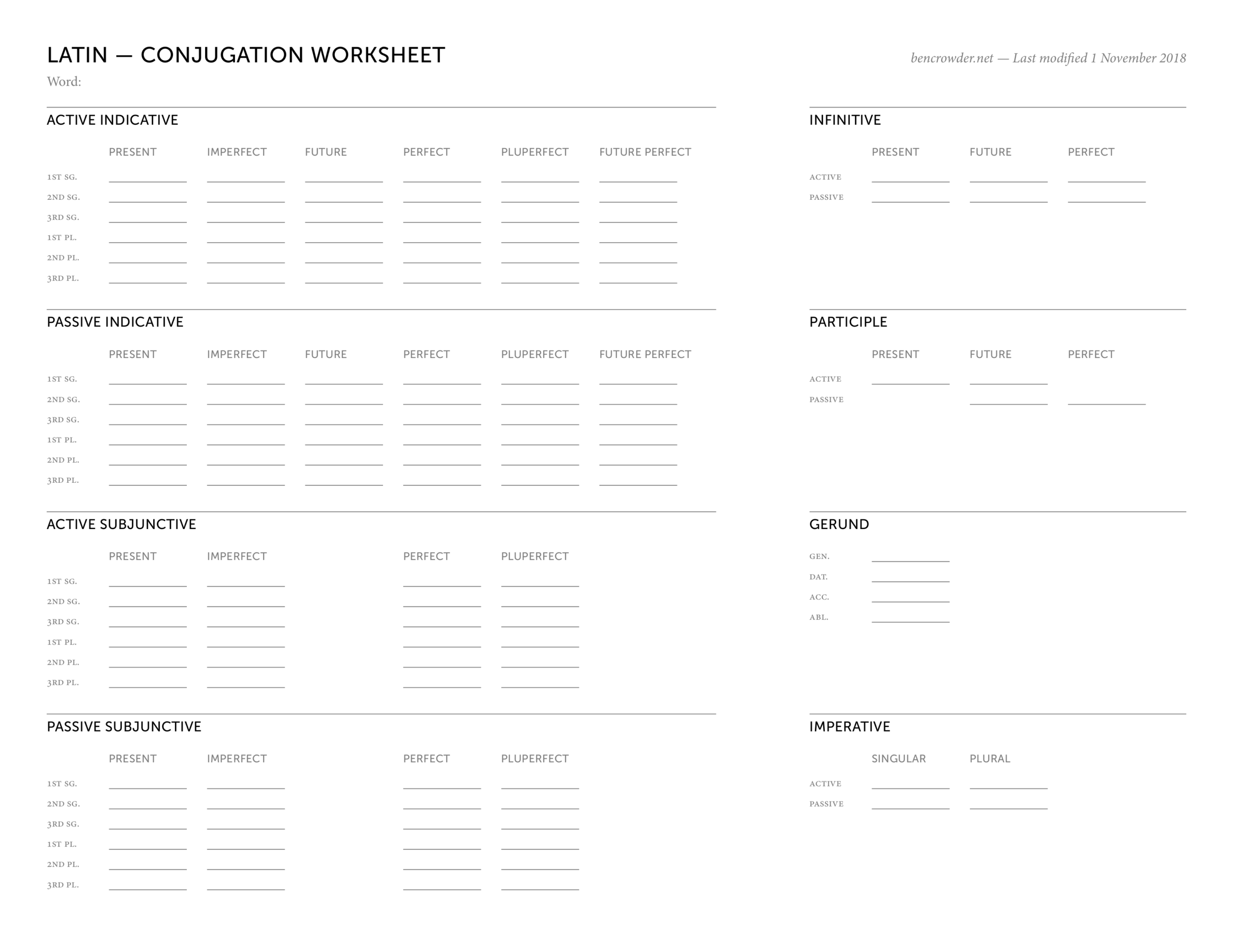 Latin Conjugations Ben Crowder