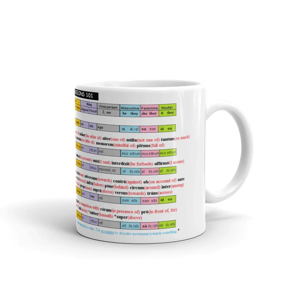Mugs Grammar Worksheets Mugs Grammar Worksheets