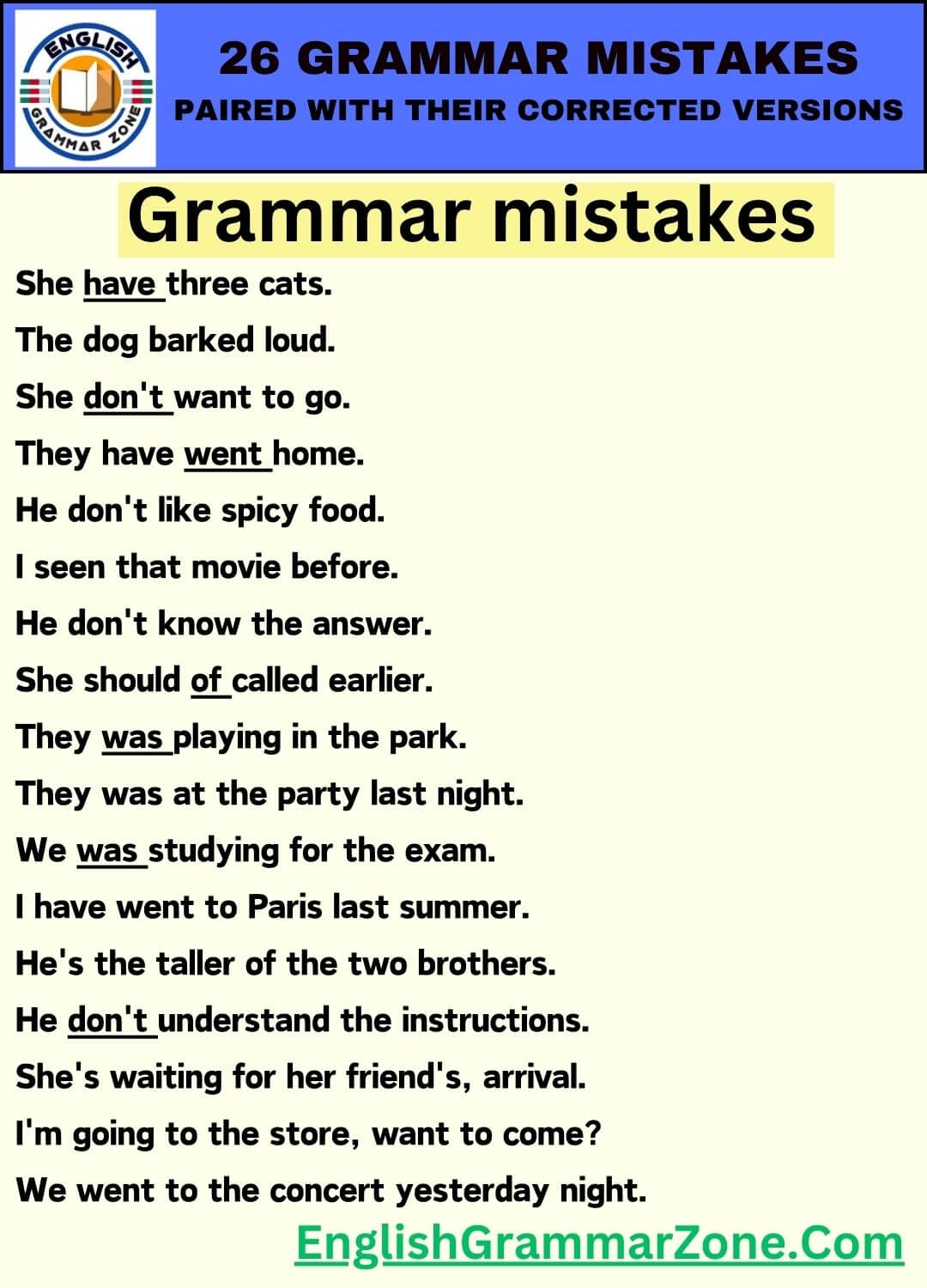 Learn 26 Grammar Mistakes Paired With Their Corrected Versions