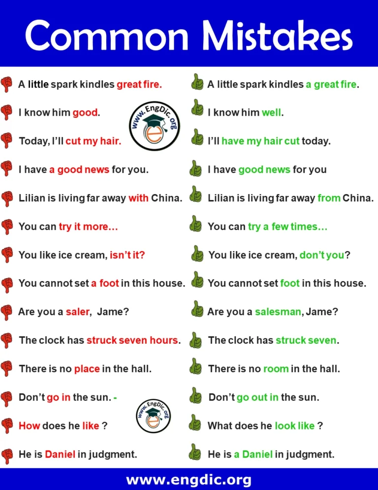 List Of Common Mistakes In English Speaking PDF EngDic