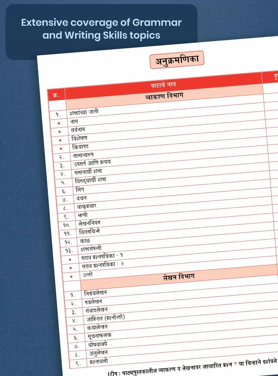 Marathi Grammar Worksheets