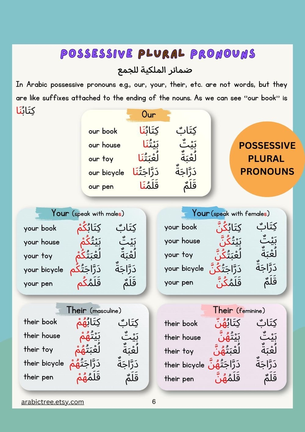 Master Arabic Possessive Pronouns Singular Dual U0026 Plural Arabic Grammar Worksheets Master Arabic Possessive Pronouns Singular Dual U0026 Plural Arabic Grammar Worksheets
