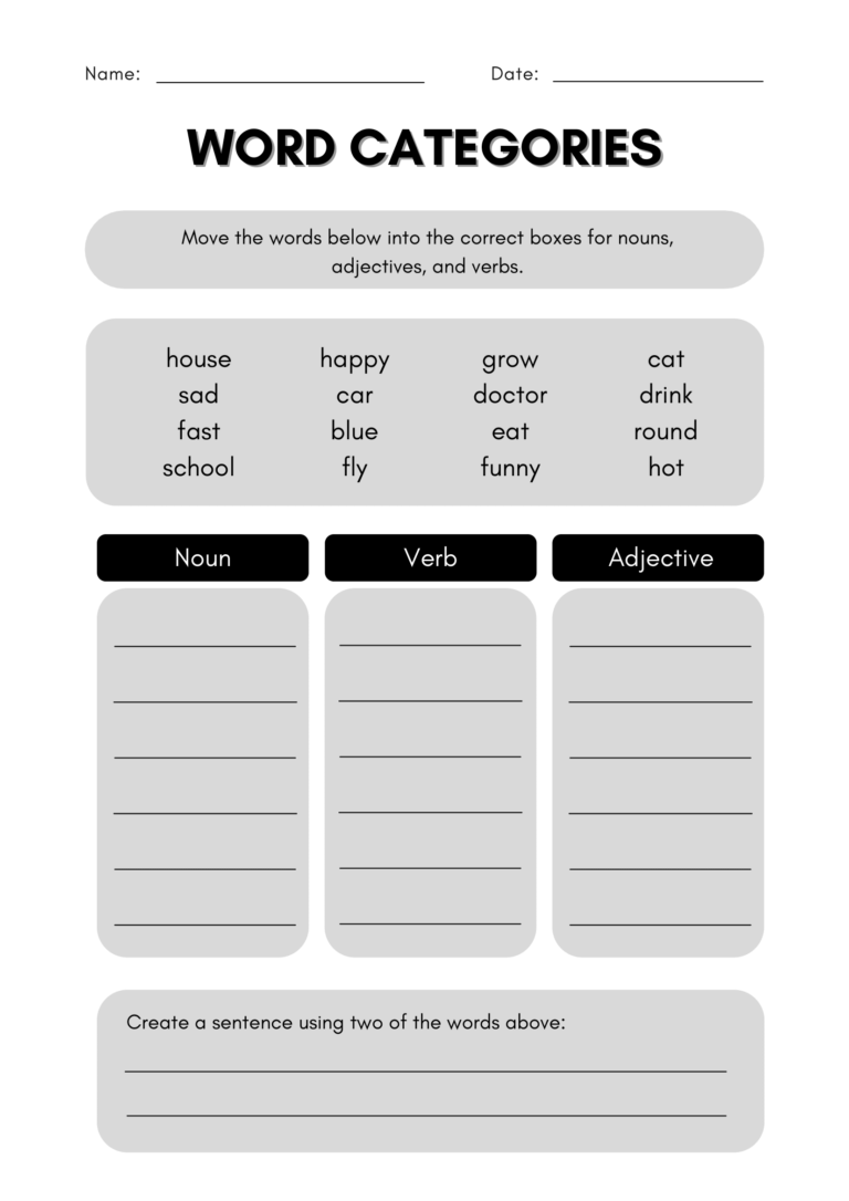 Mastering Word Categories The Ultimate Grammar Worksheet Made By Teachers