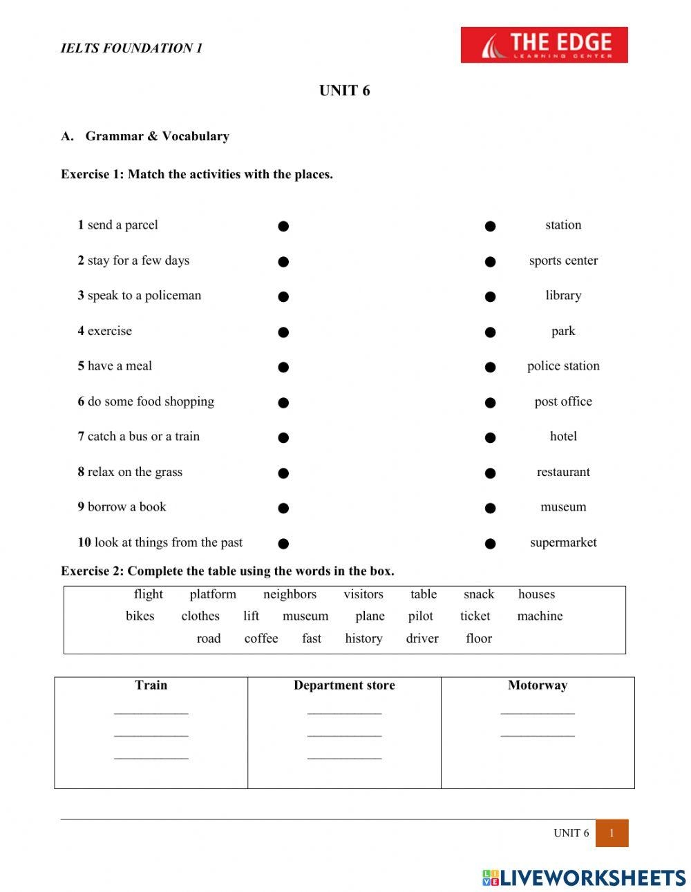 Mindset For Iel Free Interactive Worksheets 2283380 Mindset For Iel Free Interactive Worksheets 2283380