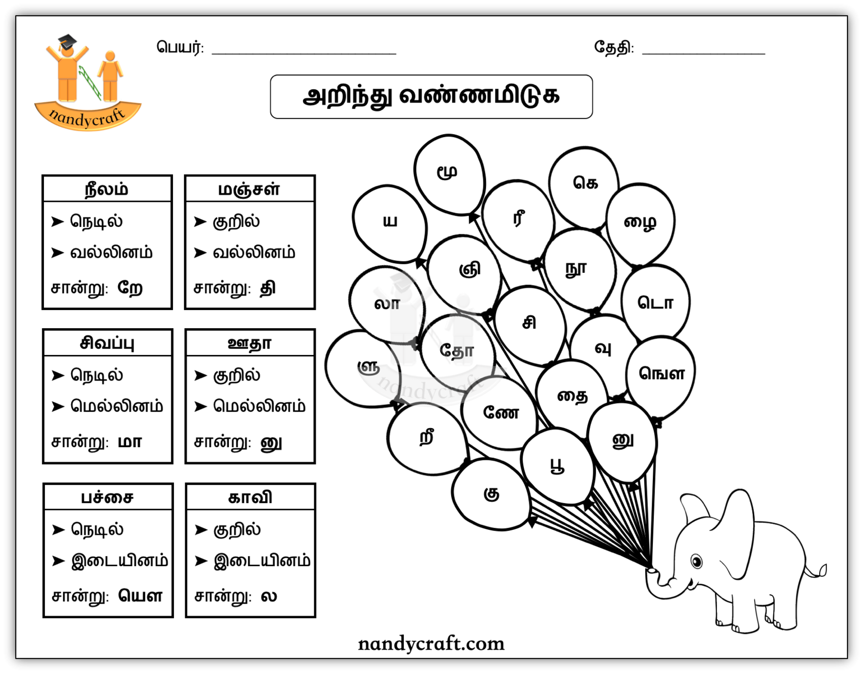 NC Tamil know and color elephant 1 border NandyCraft NC Tamil know and color elephant 1 border NandyCraft